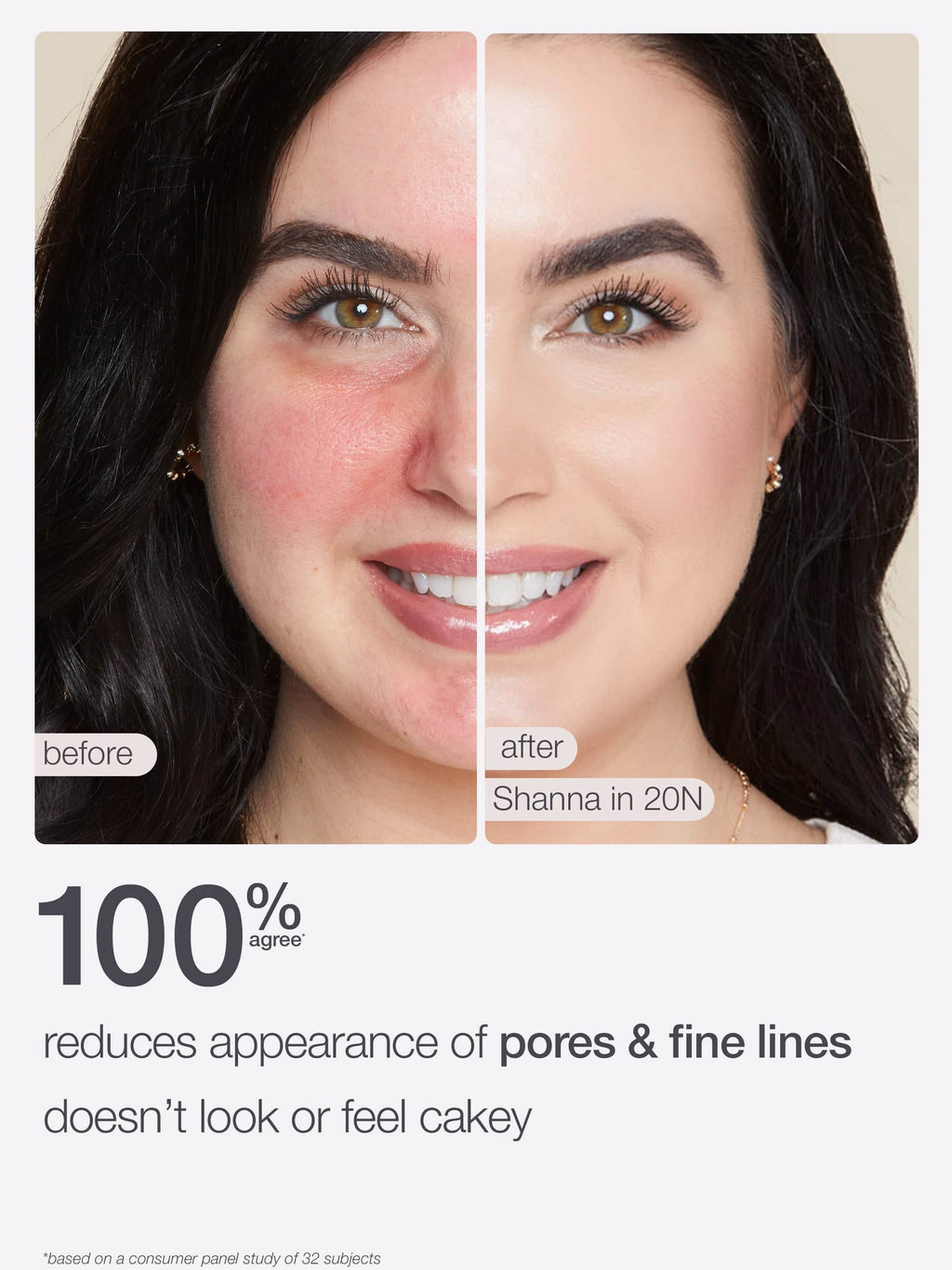 Side-by-side face images show a before and after with Tarte Cosmetics in 20N. Text states: 100% agree* reduces appearance of pores & fine lines, doesn’t look or feel cakey. *Based on a consumer panel study of 32 subjects.