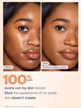 Facial skin concerns with solutions on a white background