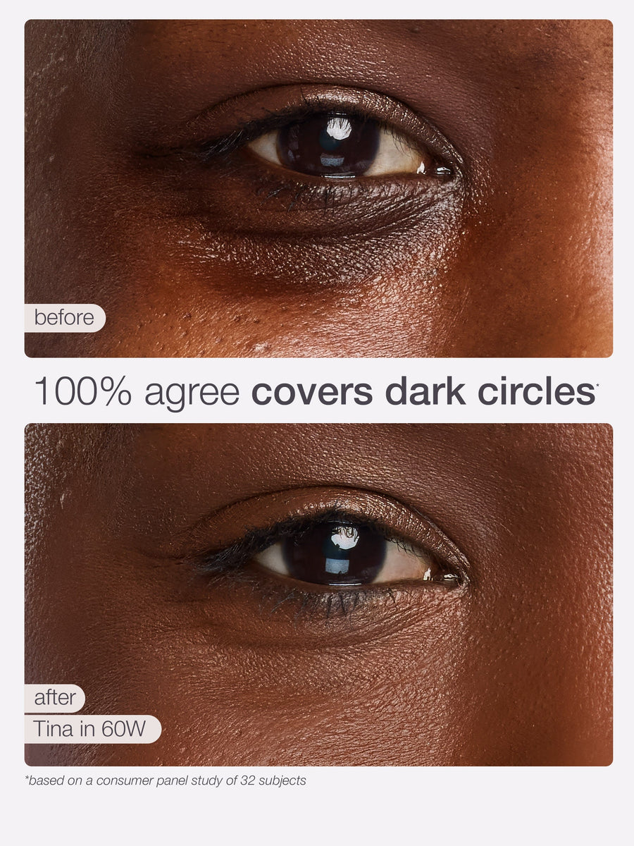 shape & bake shape tape™ & creaseless powder duo coverage result