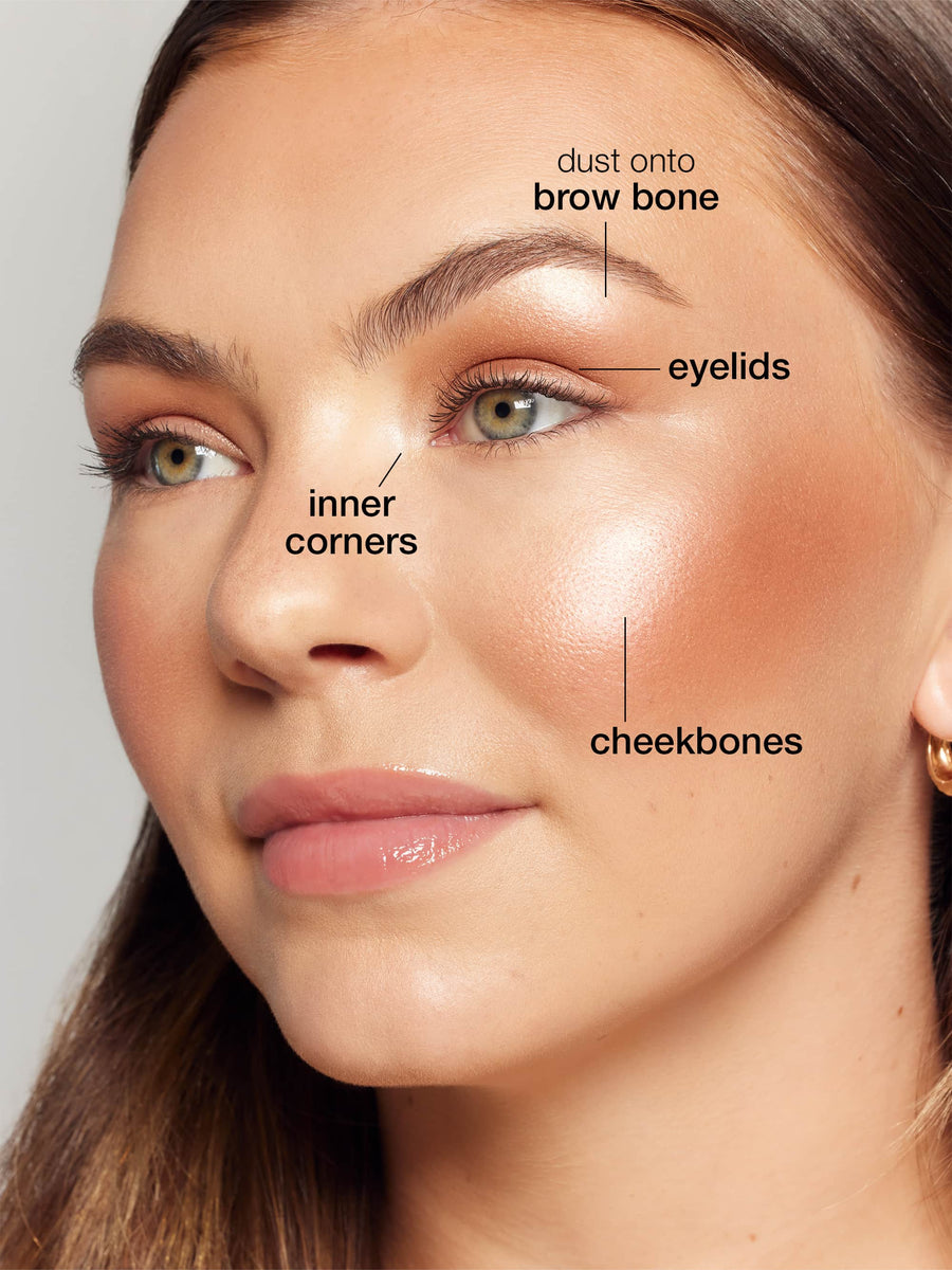 Close-up of a woman's face with makeup application points labeled.