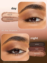 Eyebrow and eye makeup示意图，展示不同时间段的妆容效果。