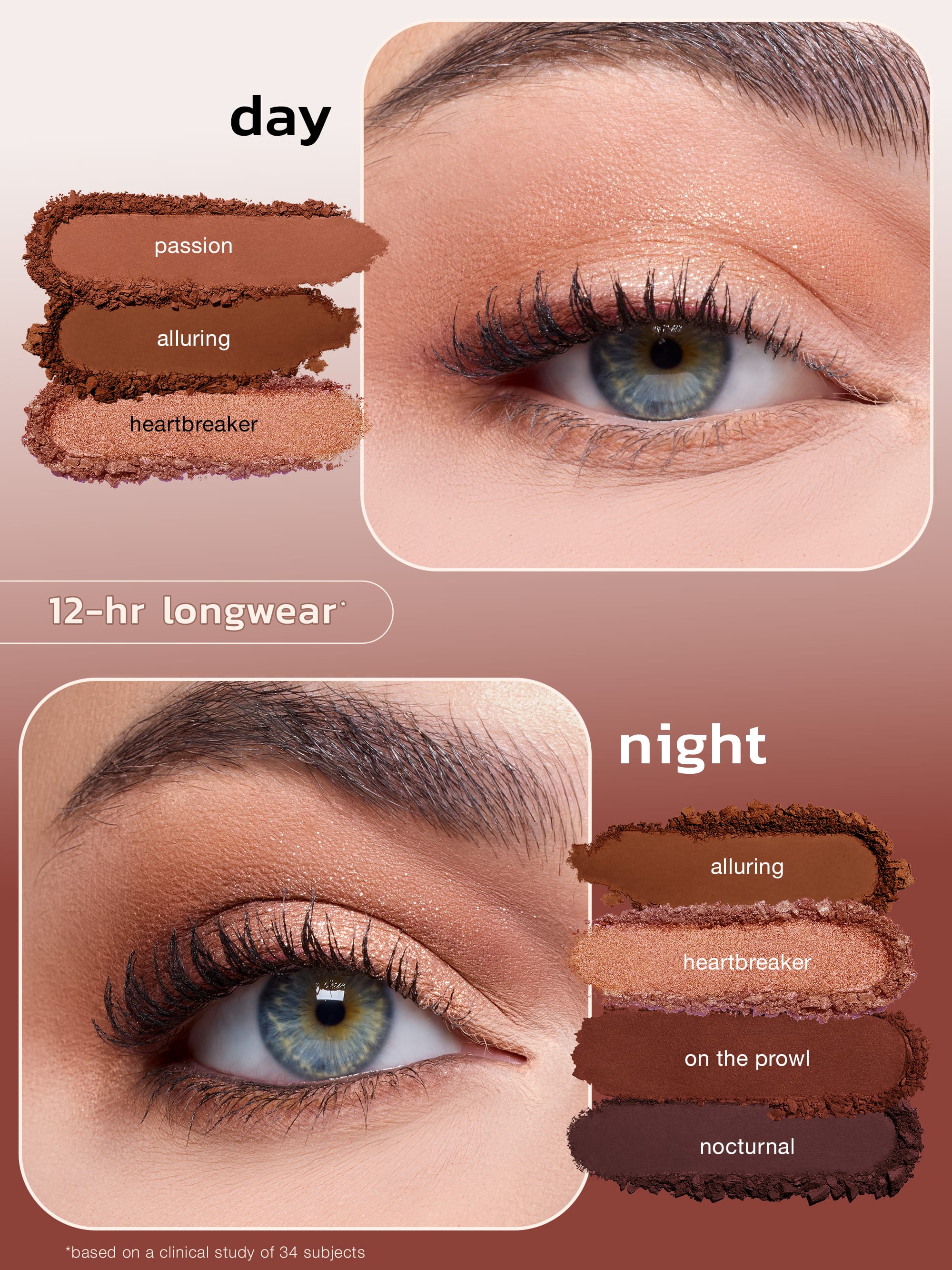 Eyeshadow swatches and application on eyes with 'day' and 'night' labels.