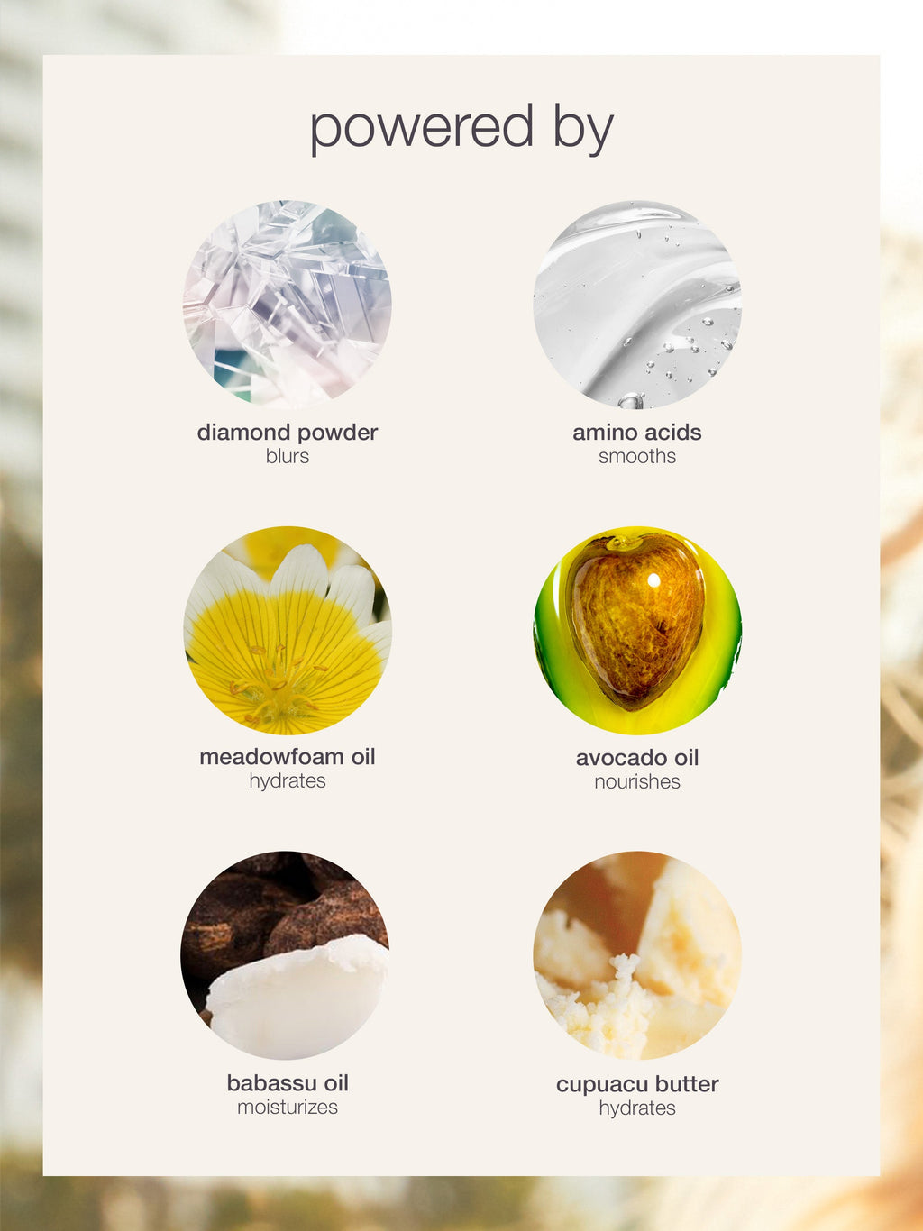 List of natural ingredients used in skincare with corresponding benefits on a white background.