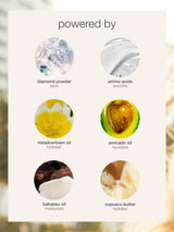 List of natural ingredients used in skincare with corresponding benefits on a white background.