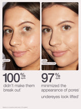 Young woman's face shown in side-by-side before and after photos: left with blemishes and shine, right smoother, more even-toned, set against a neutral background.

Text transcription: before; after Ansley in 22N; 100% agree didn't make them break out*; 97% agree minimized the appearance of pores* undereyes look lifted*; *based on a consumer panel study of 34 subjects