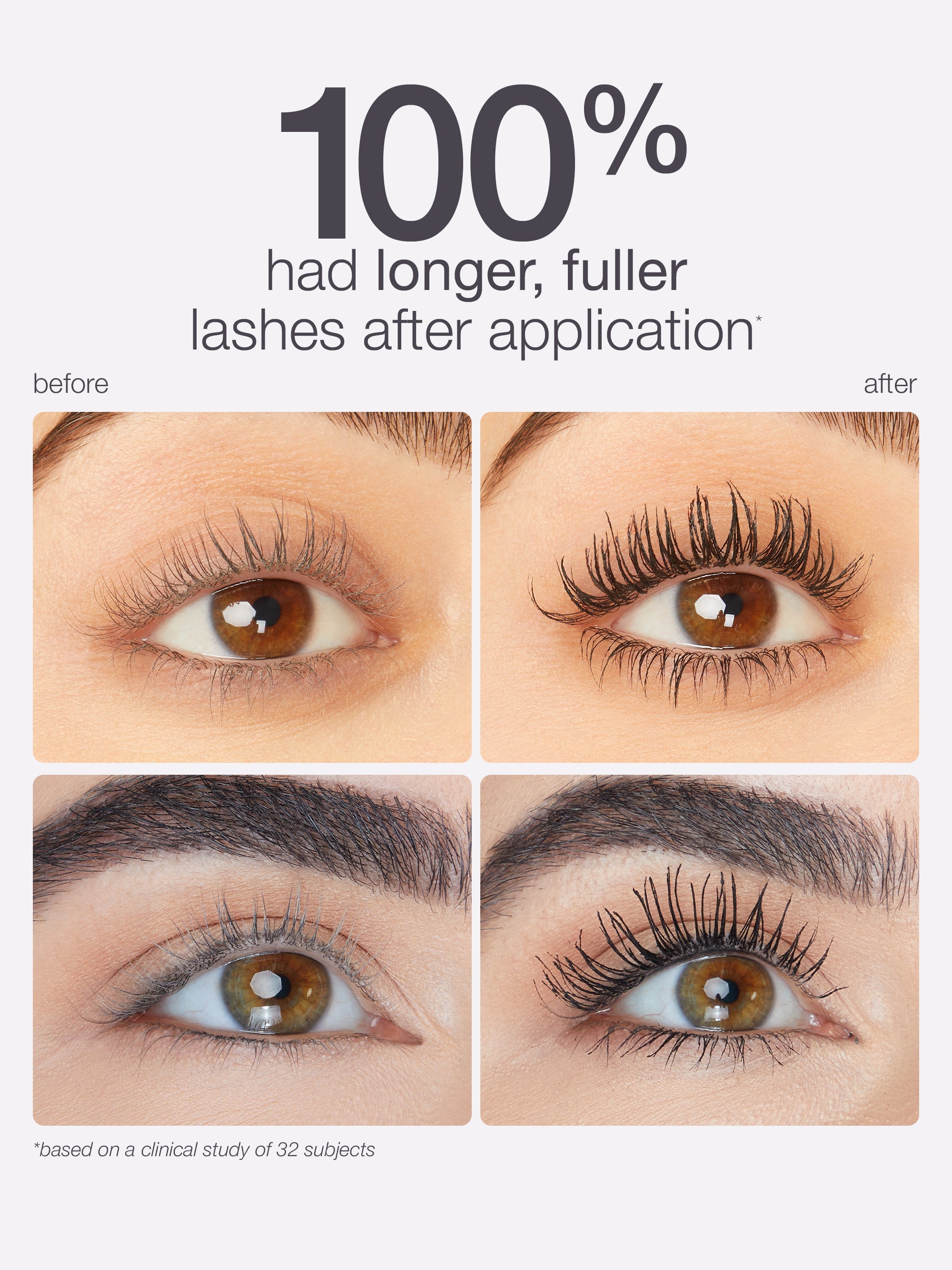 Before and after comparison of eye lashes with text indicating longer, fuller lashes after application.