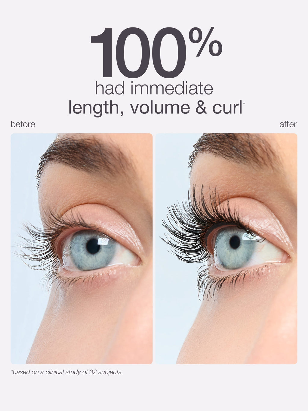 Before and after comparison of eyelashes with text indicating immediate length, volume, and curl.