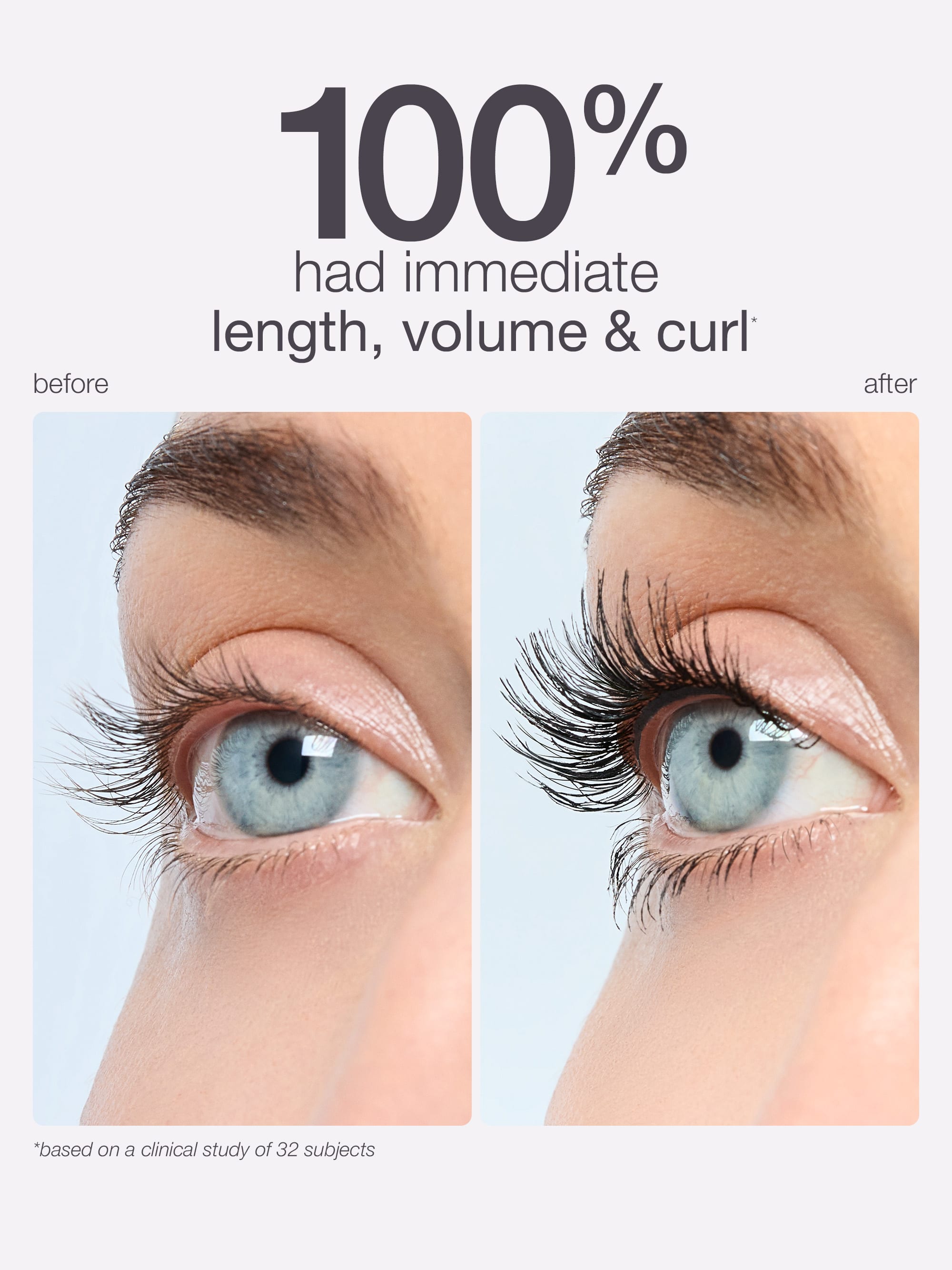 Before and after comparison of eyelashes with text indicating immediate length, volume, and curl.