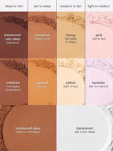 Color swatch chart for makeup shades with labels