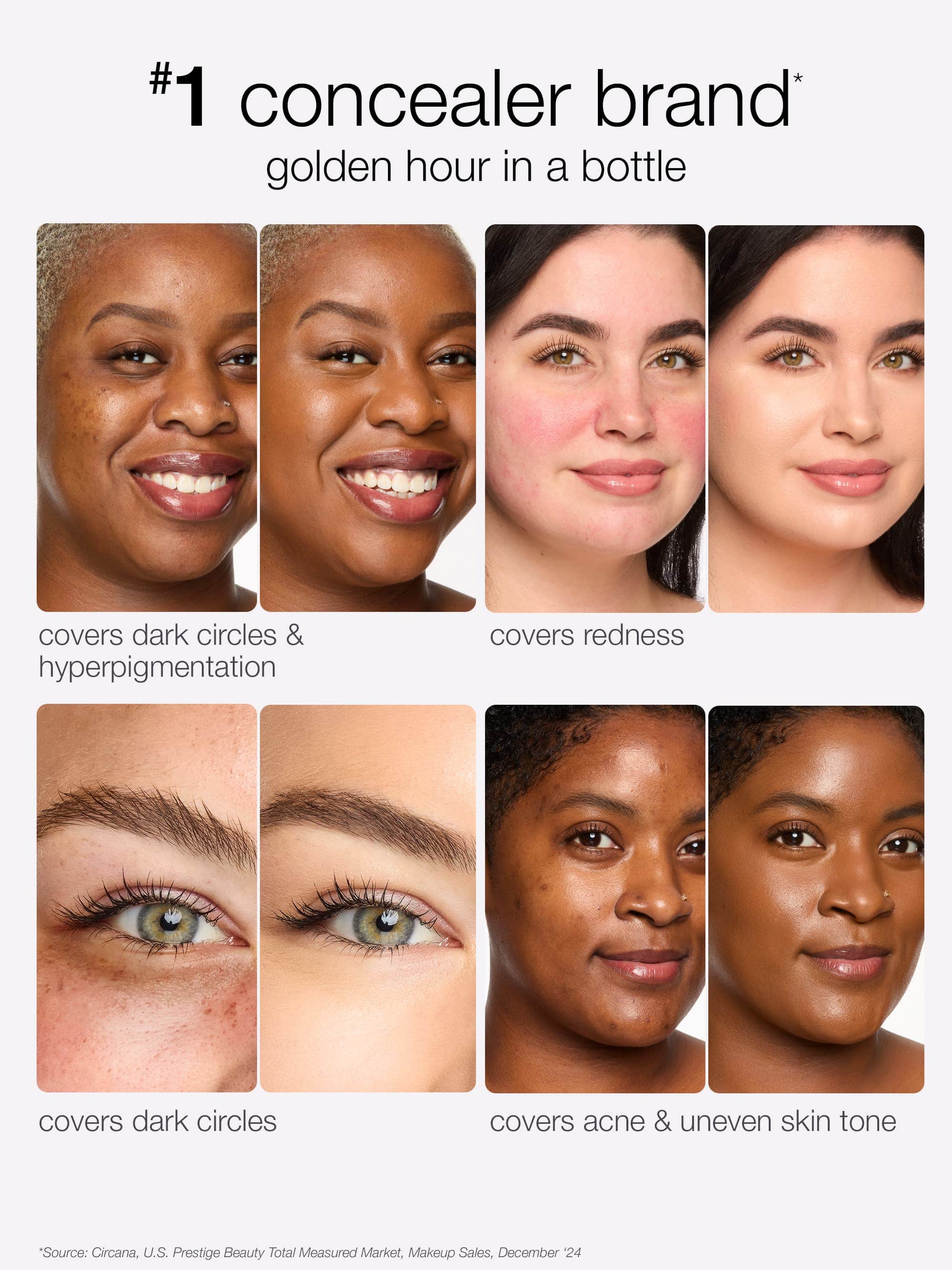 Advertisement for a concealer brand showing diverse faces with text highlighting features.