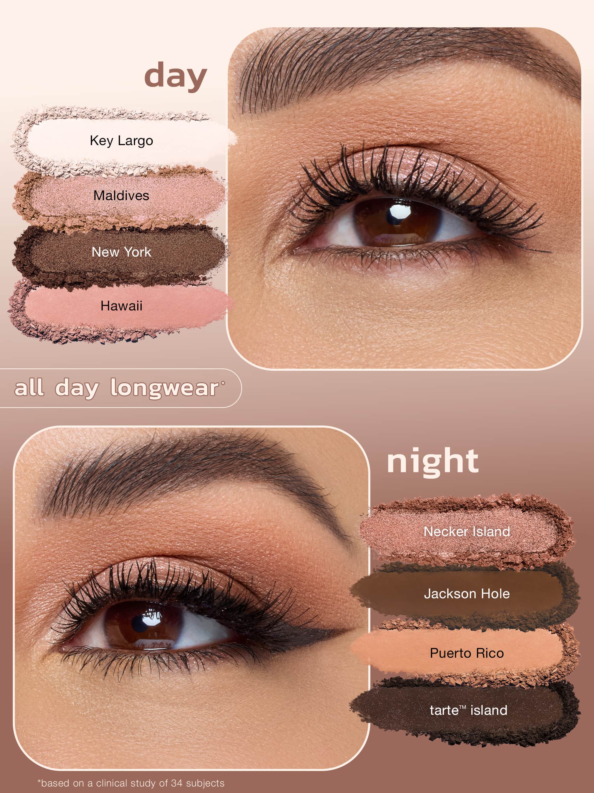 Eyeshadow color swatches for 'day', 'all day longwear', and 'night' with corresponding eye makeup application.