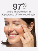 Woman applying cream to her face with text about visible improvement in skin around eyes.