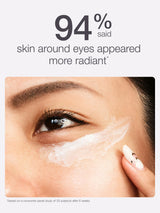Close-up of a person applying cream to their eye area with text indicating skin radiance improvement.