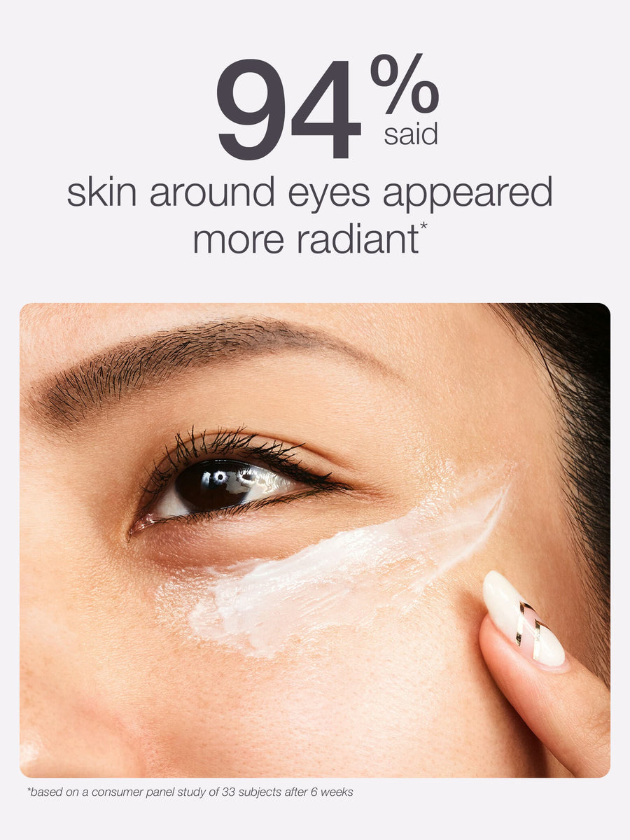Close-up of a person applying cream to their eye area with text indicating skin radiance improvement.