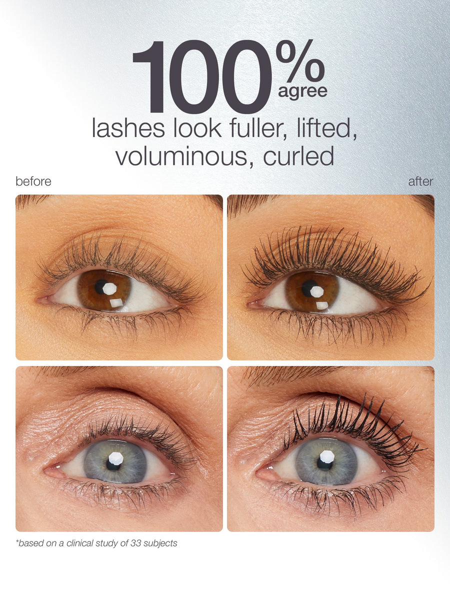 travel-size lights, camera, lashes™ platinum mascara coverage result