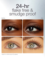 Text reads: 24-hr flake free & smudge proof. Two before-and-after images of eyes showing mascara effects, highlighting longer, fuller lashes post-application. Note: *based on a clinical study of 33 subjects.