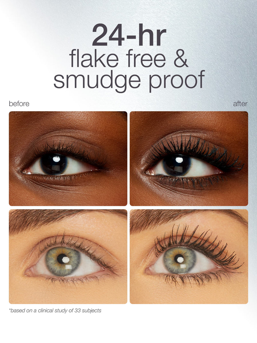 Text reads: 24-hr flake free & smudge proof. Two before-and-after images of eyes showing mascara effects, highlighting longer, fuller lashes post-application. Note: *based on a clinical study of 33 subjects.
