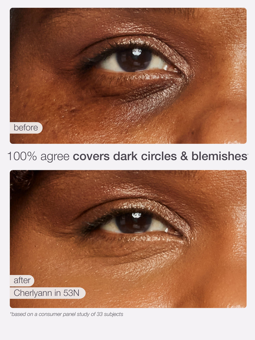 Before and after comparison of eye makeup application on a person's eye, showing coverage of dark circles and blemishes.