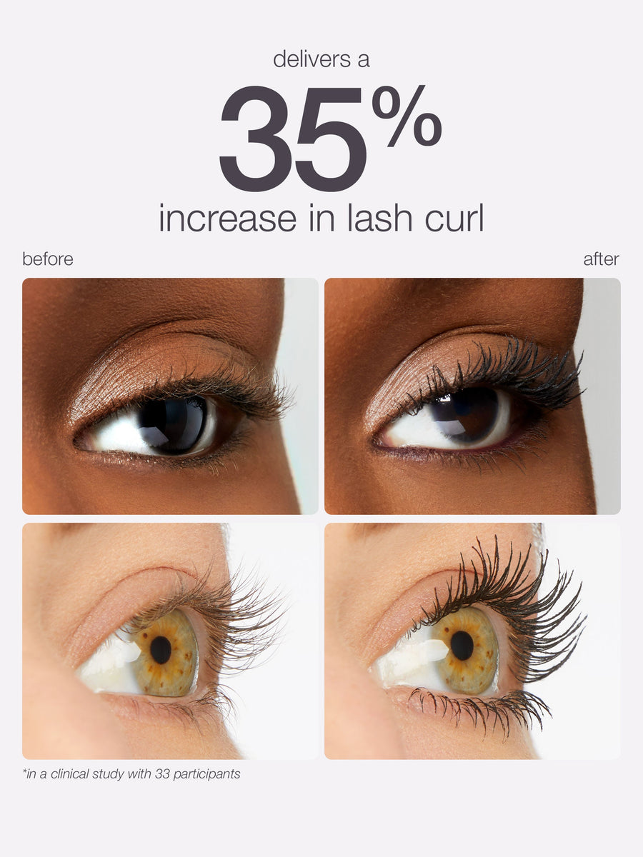 Before and after comparison of eye lashes with text highlighting lash increase.