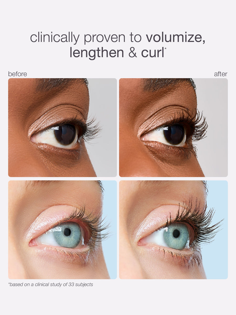 lights, camera, lashes™ 4-in-1 mascara coverage result