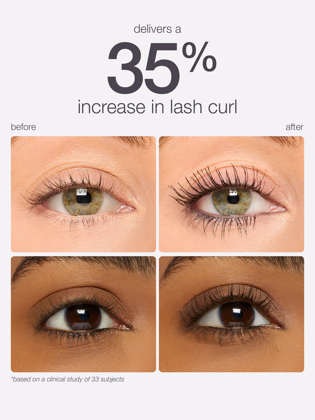 Before and after comparison of eye lashes with 35% increase in curl.