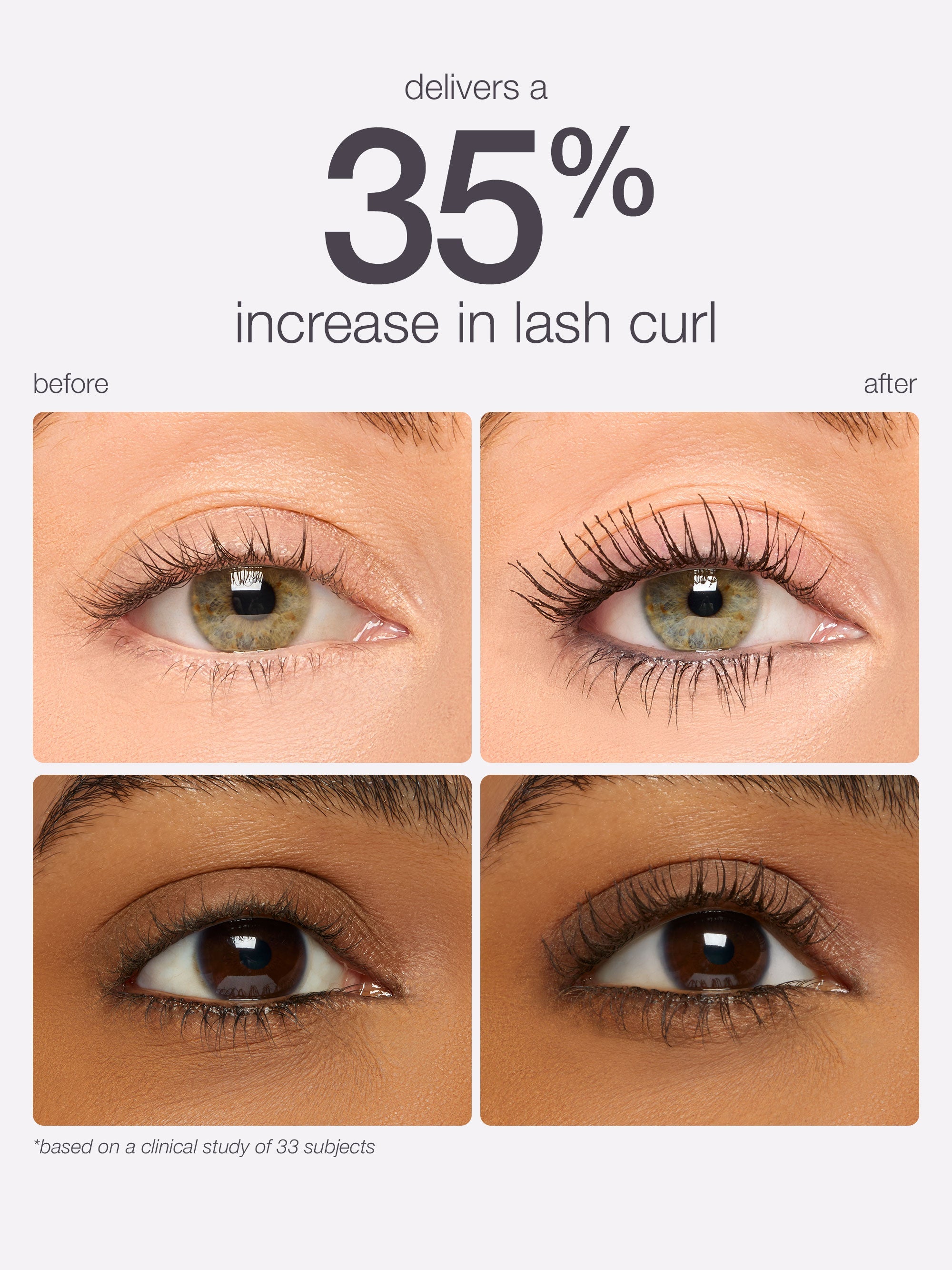 Before and after comparison of eye lashes with 35% increase in curl.