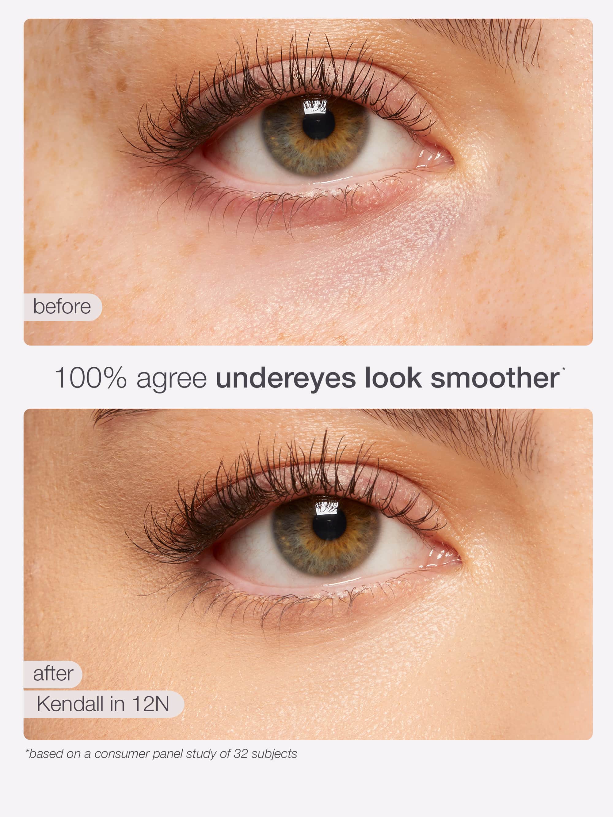 Before and after comparison of under-eye area with a product labeled 'Kendall in 12N'.